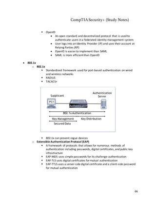 CompTIA Security+ (Study Notes) for cs.pdf
