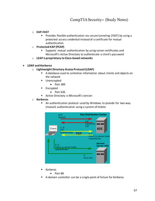 CompTIA Security+ (Study Notes) for cs.pdf