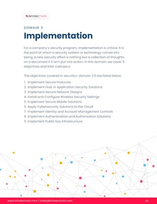 www.infosectrain.com | sales@infosectrain.com 02
Implementation
D O M A I N 3
For a company’s security program, implementation is critical. It is
the point at which a security system or technology comes into
being, a new security effort is nothing but a collection of thoughts
on a document if it isn’t put into action. In this domain, we cover 9
objectives and their subtopics.
The objectives covered in security+ domain 3.0 are listed below.
1. Implement Secure Protocols
2. Implement Host or Application Security Solutions
3. Implement Secure Network Designs
4. Install and Conﬁgure Wireless Security Settings
5. Implement Secure Mobile Solutions
6. Apply Cybersecurity Solutions to the Cloud
7. Implement Identity and Account Management Controls
8. Implement Authentication and Authorization Solutions
9. Implement Public Key Infrastructure
 
