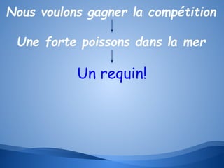 Nous voulons gagner la compétition
Une forte poissons dans la mer

Un requin!

 