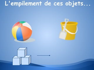 L'empilement de ces objets...

 