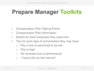 bamboohr.com payscale.com
Communicating Compensation to Executives and Managers
Prepare Manager Toolkits
• Compensation Plan Talking Points
• Compensation Plan Information
• Details for each employee they supervise
• Tips for each type of conversation they may have
o Pay is low or perceived to be low
o Pay is high
o No increase due to performance
o “I found this on the internet”
 