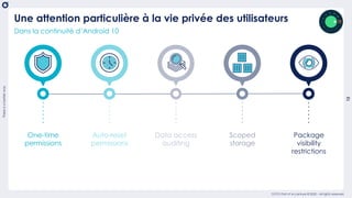 Thereisabetterway
13
OCTO Part of Accenture © 2020 - All rights reserved
Une attention particulière à la vie privée des ut...