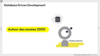 Coin
Coin
!
5
La Duck Conf by OCTO Technology © 2023 - All rights reserved
Database Driven Development
Autour des années 2...