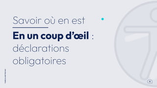 .15
THERE
IS
A
BETTER
WAY
En un coup d’œil :
déclarations
obligatoires
Savoir où en est
 