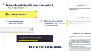 .16
OCTO
I
PART
OF
ACCENTURE
©
2026
-
All
rights
reserved
C’est marqué dessus !
(obligation légale passible d’amende)
1. Mention obligatoire
sur la page d'accueil :
Sinon ce n’est pas accessible.
Comment savoir si un site web est accessible ?
— en un coup d’œil ⚡
1. Mention obligatoire sur la page d’accueil :
2. Déclaration d’accessibilité :
- date de mise à jour (- de 3 ans)
- taux de conformité
 