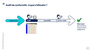 .8
OCTO
I
PART
OF
ACCENTURE
©
2026
-
All
rights
reserved
Audit de conformité : à quoi s’attendre ?
Mise à jour
des mentions
et documents
obligatoires
✓
correctifs
Préparation contre-visite
audit
 