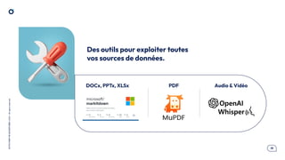 .19
OCTO
I
PART
OF
ACCENTURE©
2025
-
All
rights
reserved
Des outils pour exploiter toutes
vos sources de données.
Audio & Vidéo
PDF
DOCx, PPTx, XLSx
 