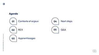.4
OCTO
I
PART
OF
ACCENTURE©
2025
-
All
rights
reserved
01
02
03
04
05
Agenda
Contexte et enjeux
REX
Apprentissages
Next steps
Q&A
 