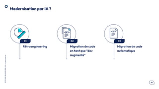 .10
OCTO
I
PART
OF
ACCENTURE©
2025
-
All
rights
reserved
Migration de code
en tant que “dev
augmenté”
Rétroengineering
Modernisation par IA ?
03
02
01
Migration de code
automatique
 