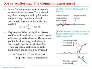 Compton in Radioactivity class notes.ppt