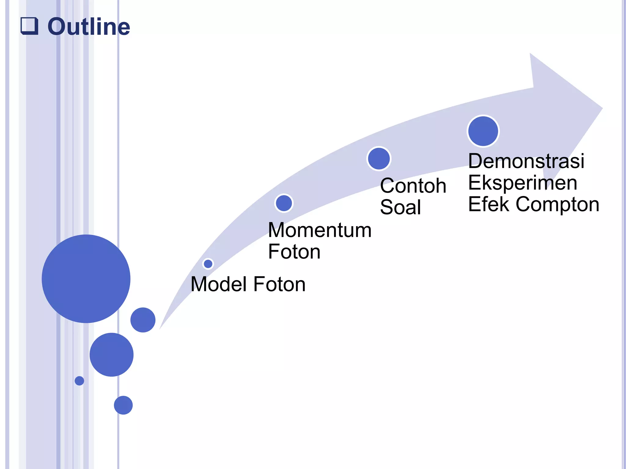 Compton Effect | PPTX