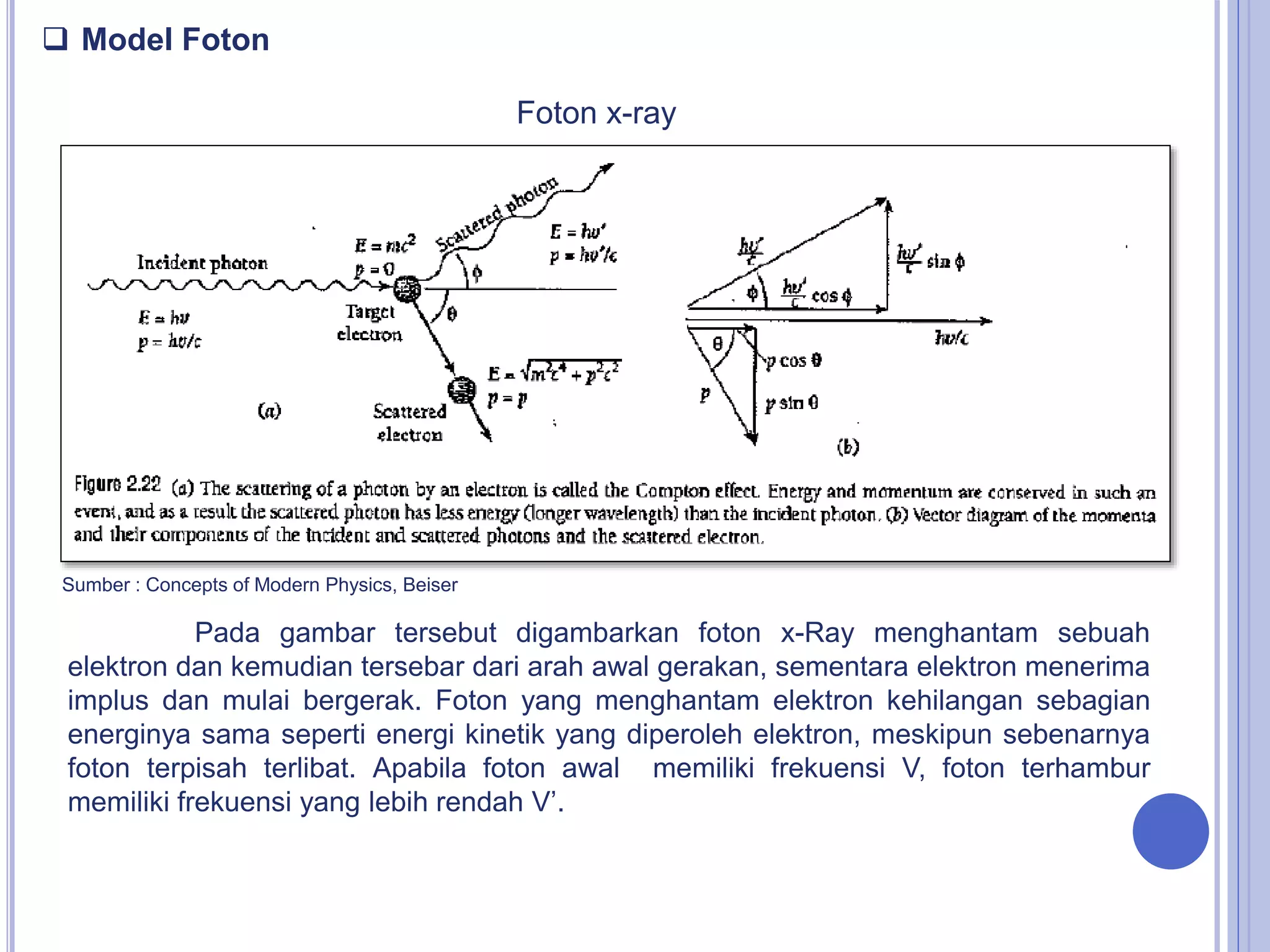 Compton Effect | PPTX