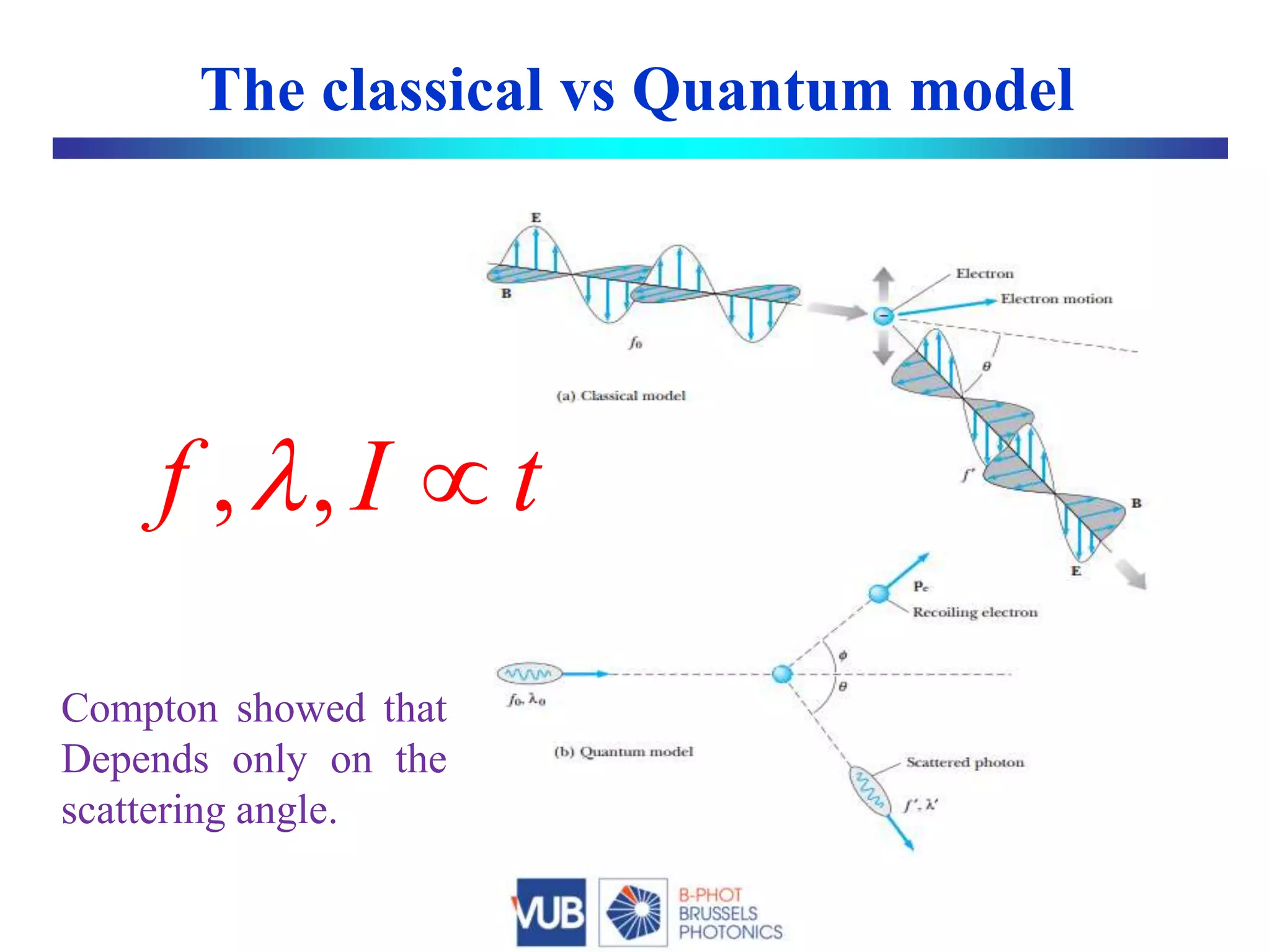 Compton effect | PPTX