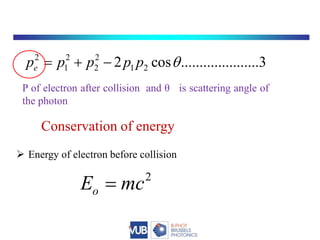 Compton effect | PPTX