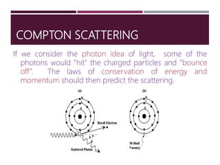 Compton effect | PPTX