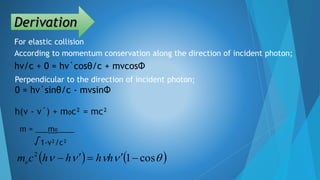 Derivation
For elastic collision
According to momentum conservation along the direction of incident photon;
hv/c + 0 = hv´cosθ/c + mvcosΦ
Perpendicular to the direction of incident photon;
0 = hv´sinθ/c - mvsinΦ
h(v - v´) + m₀c² = mc²
m = ___m₀____
√1-v²/c²
    cos12
 hhhhcme
 