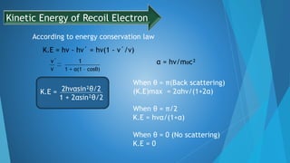 Kinetic Energy of Recoil Electron
According to energy conservation law
K.E = hv - hv´ = hv(1 - v´/v)
v´ 1
V 1 + α(1 – cosθ)
2hvαsin²θ/2
1 + 2αsin²θ/2
K.E =
α = hv/m₀c²
When θ = π(Back scattering)
(K.E)max = 2αhv/(1+2α)
When θ = π/2
K.E = hvα/(1+α)
When θ = 0 (No scattering)
K.E = 0
 