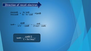 Direction of recoil electron
mvcsinΦ hv´sinθ
mvccosΦ hv - hv´cosθ
= =tanΦ
sinθ
v/v´ - cosθ
tanΦ = = sinθ
(1+α)(1 – cosθ)
cotθ/2
1 + hv/m₀c²
tanΦ =
 