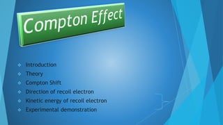  Introduction
 Theory
 Compton Shift
 Direction of recoil electron
 Kinetic energy of recoil electron
 Experimental demonstration
 