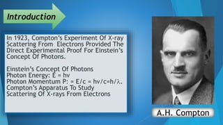 Introduction
In 1923, Compton’s Experiment Of X-ray
Scattering From Electrons Provided The
Direct Experimental Proof For Einstein’s
Concept Of Photons.
Einstein’s Concept Of Photons
Photon Energy: E = hv
Photon Momentum P: = E/c = hv/c=h/.
Compton’s Apparatus To Study
Scattering Of X-rays From Electrons
A.H. Compton
 