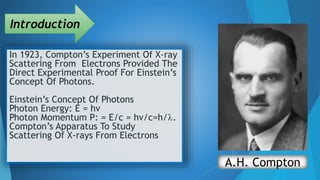 Introduction
In 1923, Compton’s Experiment Of X-ray
Scattering From Electrons Provided The
Direct Experimental Proof For E...