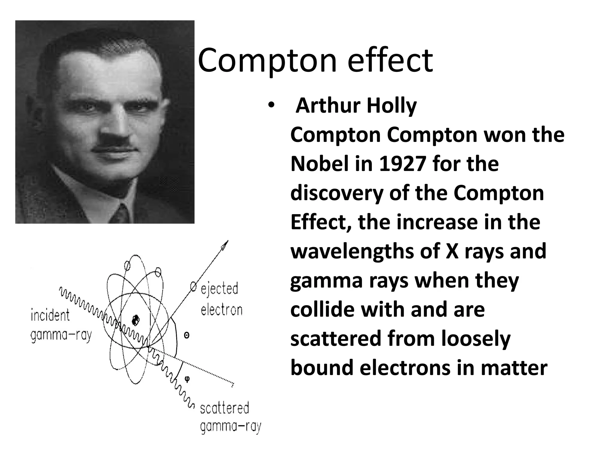 Compton effect and pair production | PPT