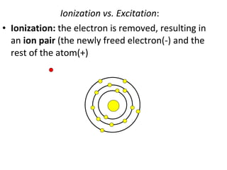 <ul><li>Ionization vs. Excitation : </li></ul><ul><li>Ionization:  the electron is removed, resulting in an  ion pair  (th...