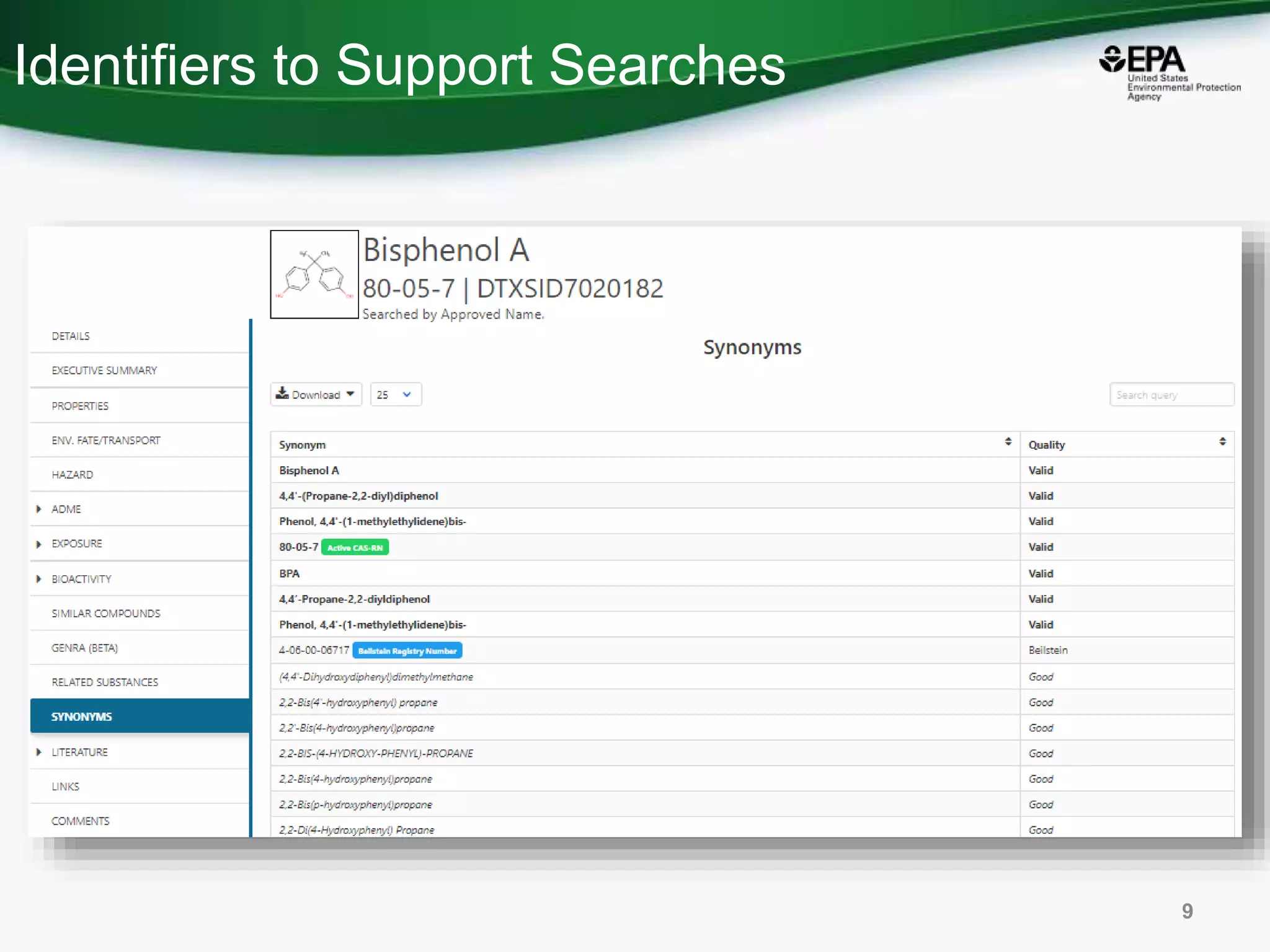 Identifiers to Support Searches
9
 