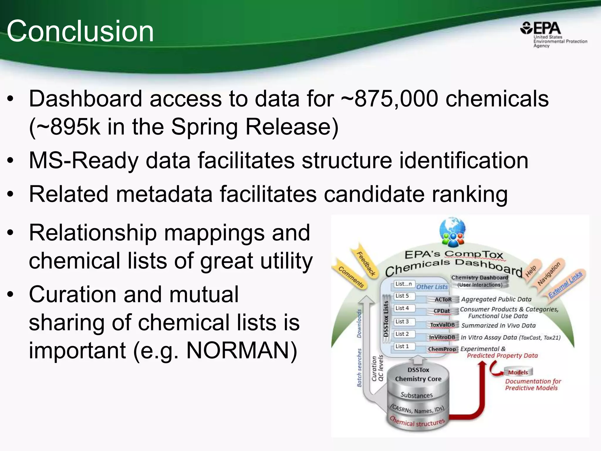 Conclusion
• Dashboard access to data for ~875,000 chemicals
(~895k in the Spring Release)
• MS-Ready data facilitates structure identification
• Related metadata facilitates candidate ranking
104
• Relationship mappings and
chemical lists of great utility
• Curation and mutual
sharing of chemical lists is
important (e.g. NORMAN)
 