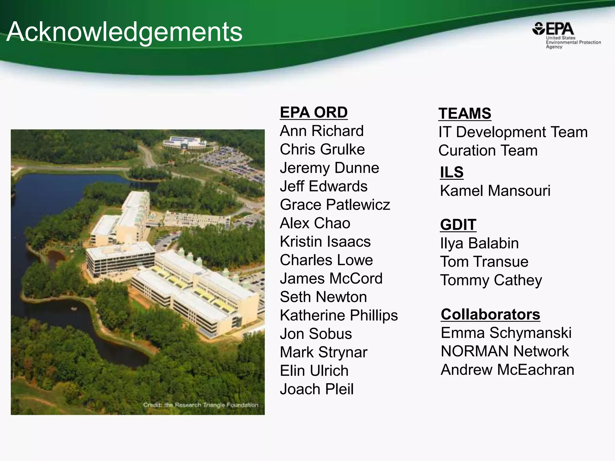ILS
Kamel Mansouri
EPA ORD
Ann Richard
Chris Grulke
Jeremy Dunne
Jeff Edwards
Grace Patlewicz
Alex Chao
Kristin Isaacs
Charles Lowe
James McCord
Seth Newton
Katherine Phillips
Jon Sobus
Mark Strynar
Elin Ulrich
Joach Pleil
GDIT
Ilya Balabin
Tom Transue
Tommy Cathey
Acknowledgements
TEAMS
IT Development Team
Curation Team
Collaborators
Emma Schymanski
NORMAN Network
Andrew McEachran
 