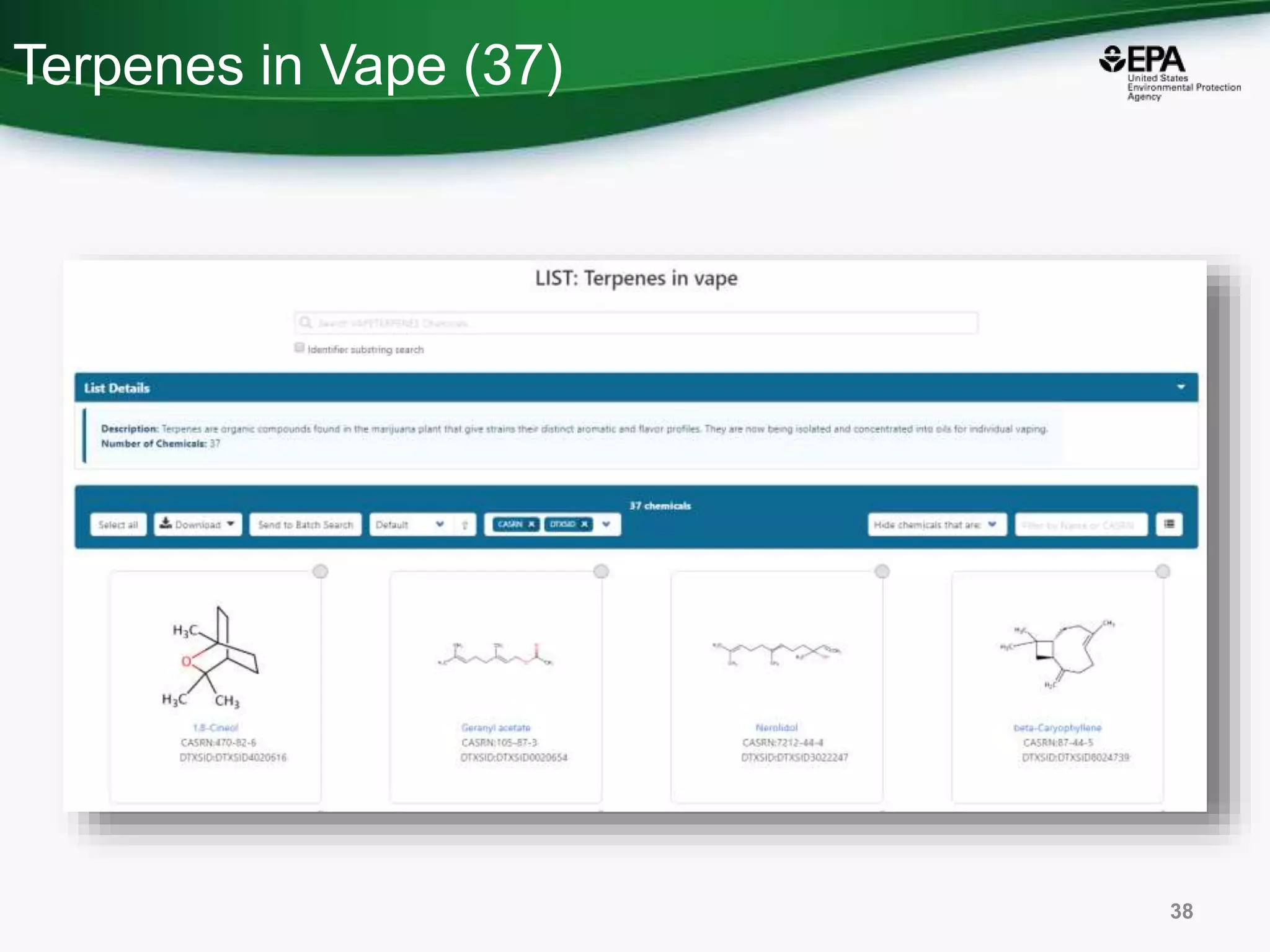 Terpenes in Vape (37)
38
 