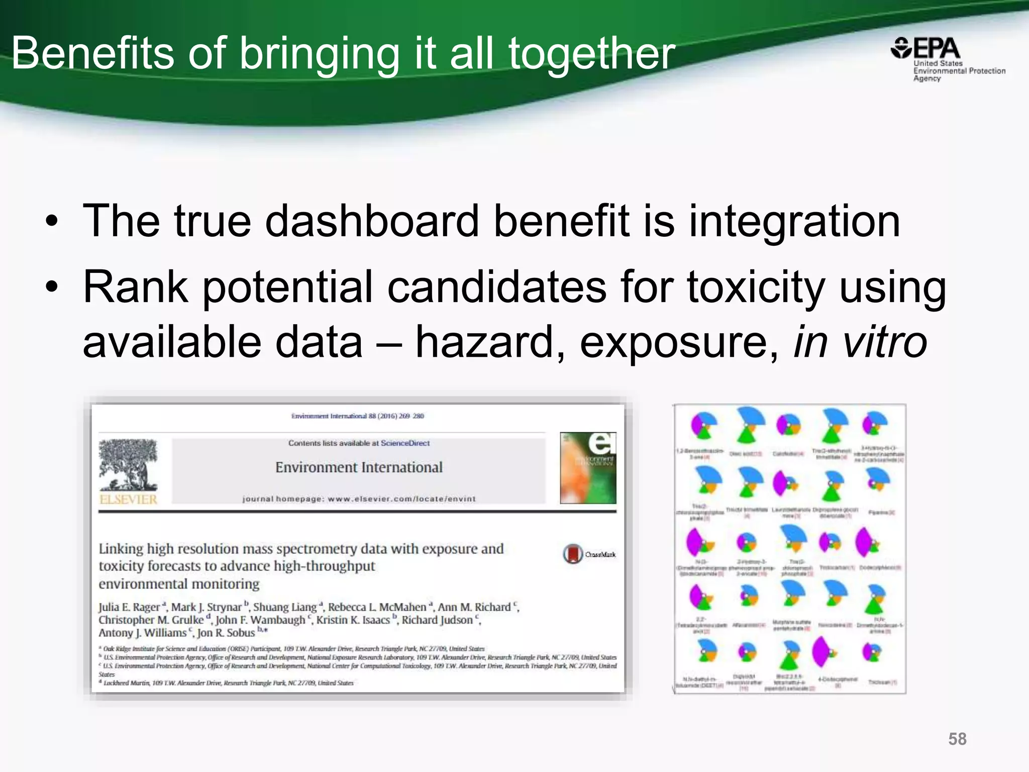 Benefits of bringing it all together
• The true dashboard benefit is integration
• Rank potential candidates for toxicity using
available data – hazard, exposure, in vitro
58
 