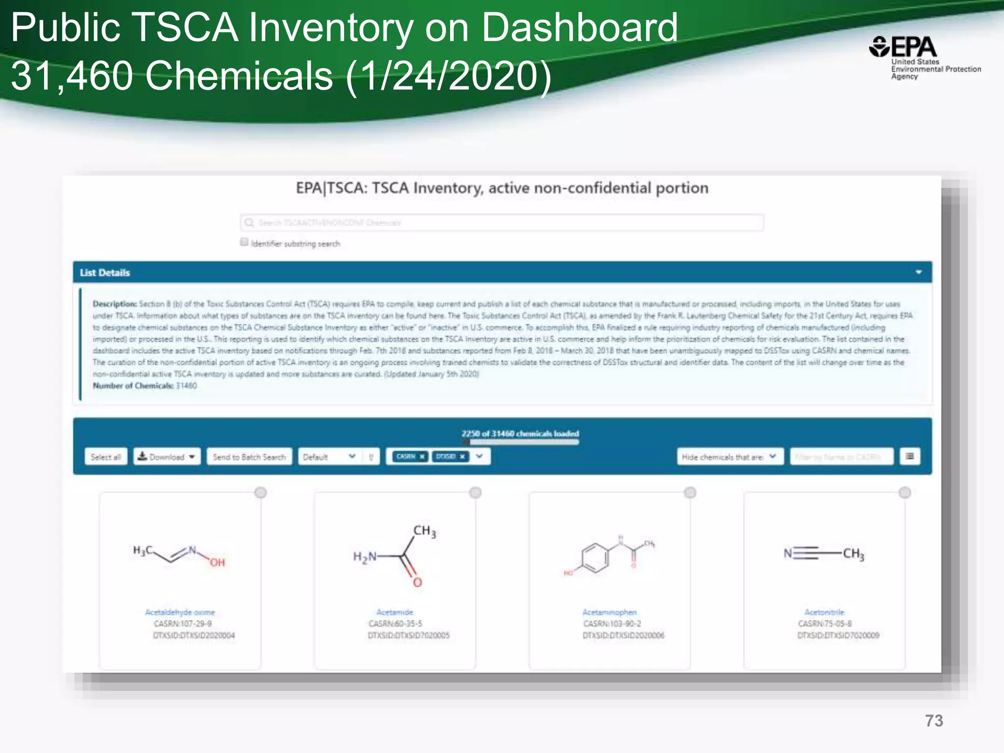 Public TSCA Inventory on Dashboard
31,460 Chemicals (1/24/2020)
73
 