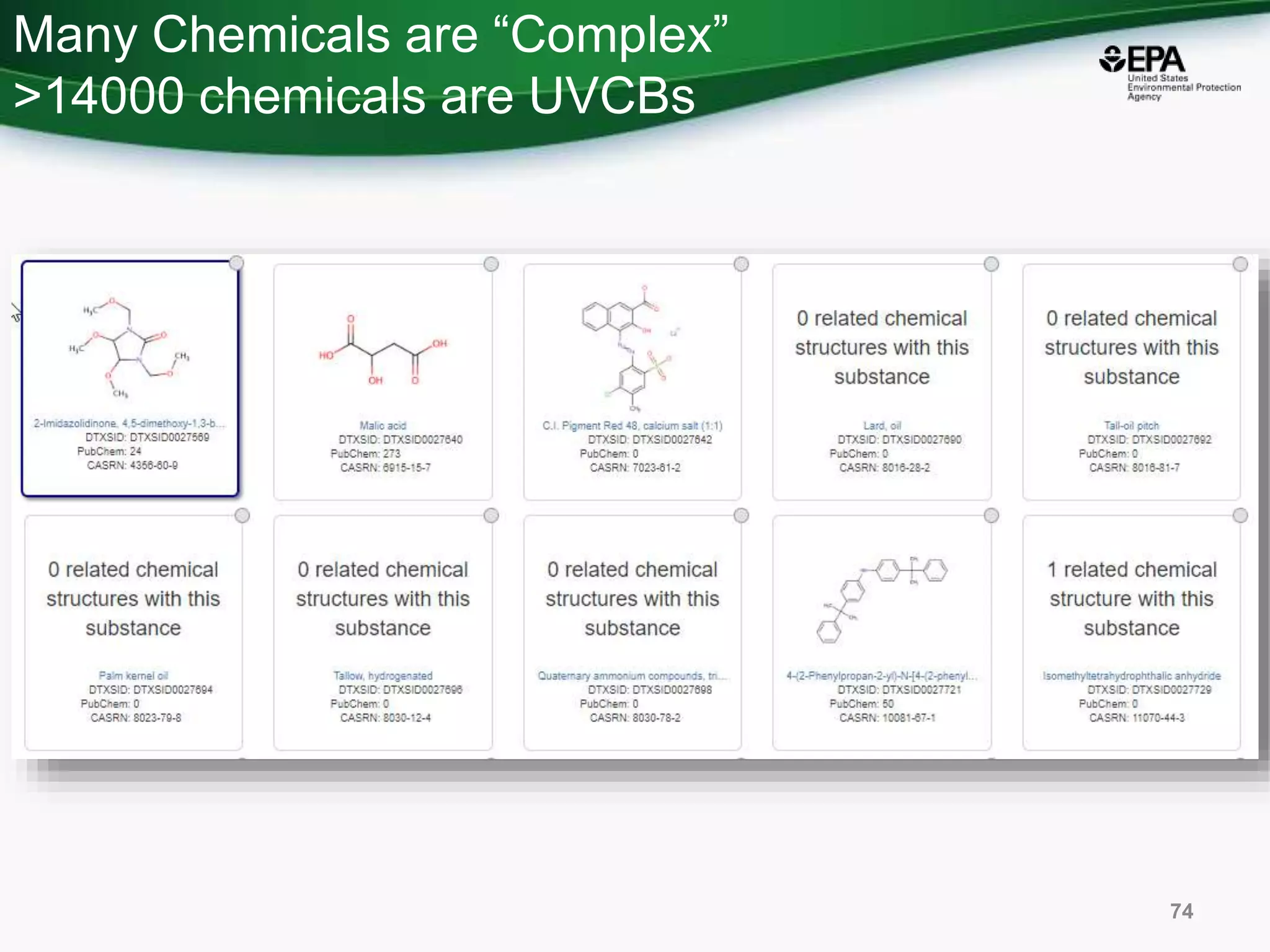 Many Chemicals are “Complex”
>14000 chemicals are UVCBs
74
 