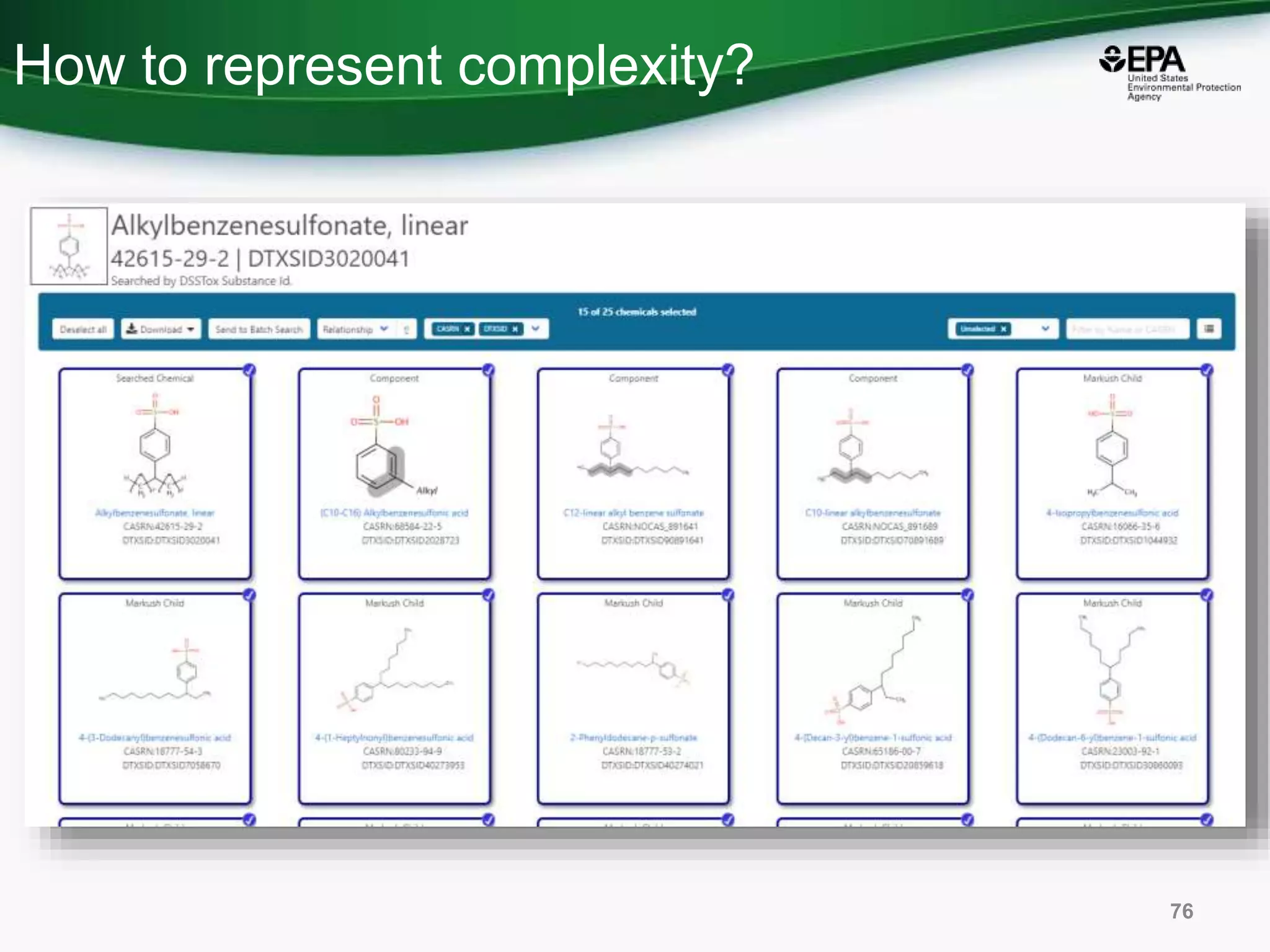 How to represent complexity?
76
 