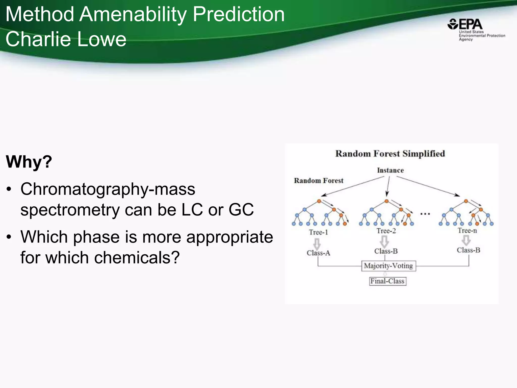 Method Amenability Prediction
Charlie Lowe
Why?
• Chromatography-mass
spectrometry can be LC or GC
• Which phase is more appropriate
for which chemicals?
 