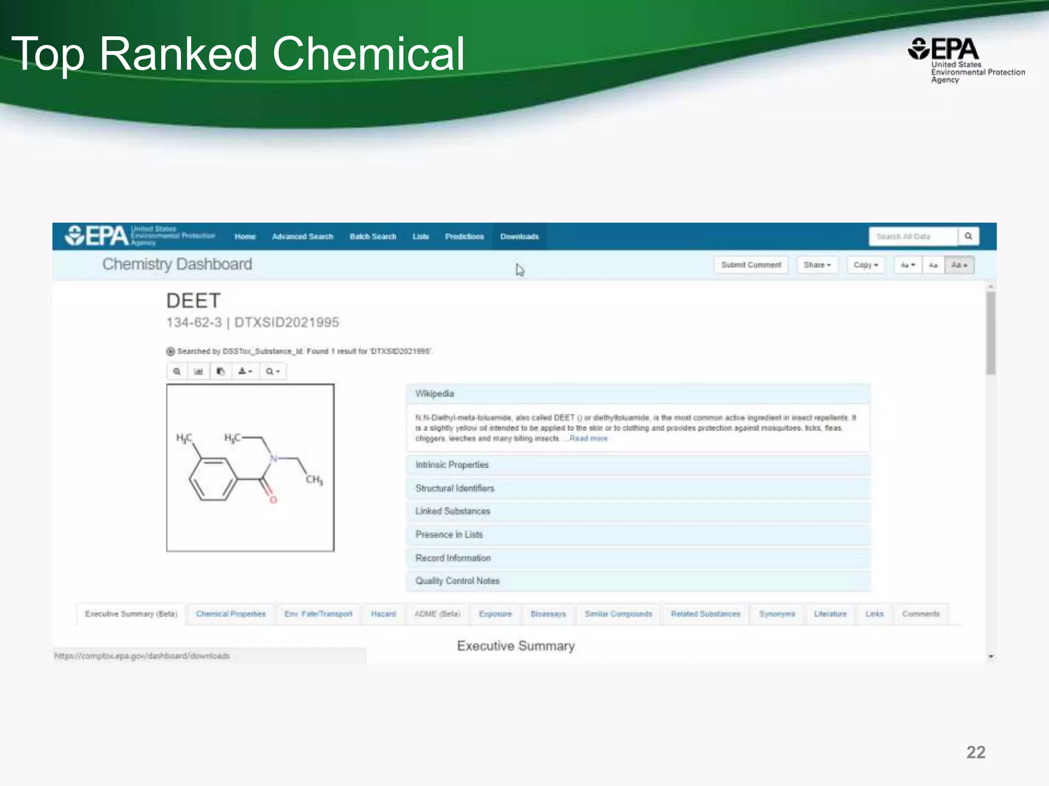 Top Ranked Chemical
22
 