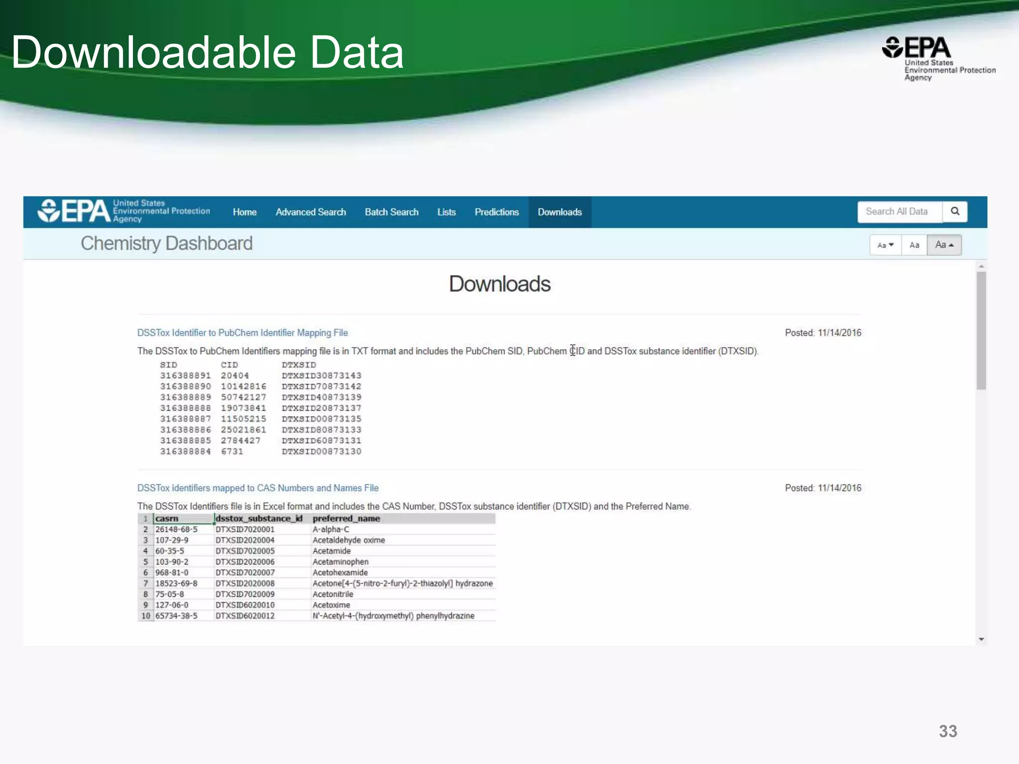 Downloadable Data
33
 