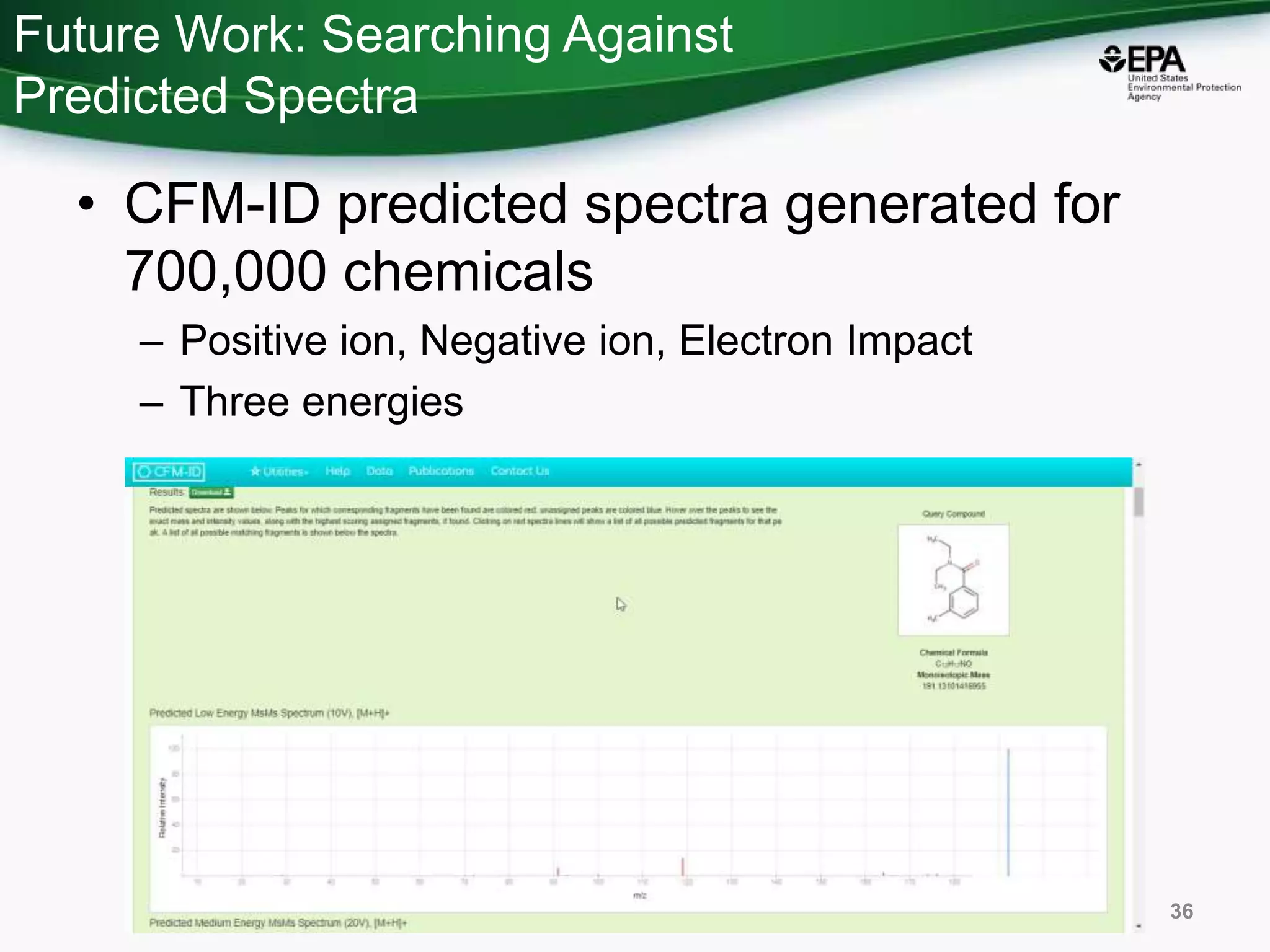 Future Work: Searching Against
Predicted Spectra
• CFM-ID predicted spectra generated for
700,000 chemicals
– Positive ion, Negative ion, Electron Impact
– Three energies
36
 