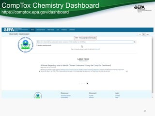 CompTox Chemistry Dashboard
https://comptox.epa.gov/dashboard
2
 