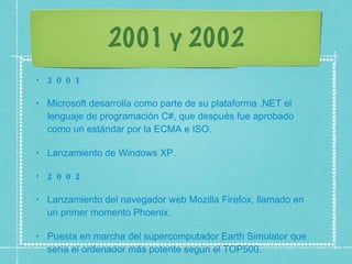 2001 y 2002 2001 Microsoft desarrolla como parte de su plataforma .NET el lenguaje de programación C#, que después fue aprobado como un estándar por la ECMA e ISO.  Lanzamiento de Windows XP.  2002 Lanzamiento del navegador web Mozilla Firefox, llamado en un primer momento Phoenix.  Puesta en marcha del supercomputador Earth Simulator que sería el ordenador más potente según el TOP500.  