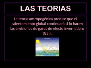 LAS TEORIASLa teoría antropogénica predice que el calentamiento global continuará si lo hacen las emisiones de gases de efecto invernadero (GEI). 