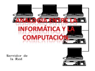 Analogia Entre La Informática y La computación. 