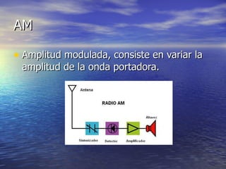 AM Amplitud modulada, consiste en variar la amplitud de la onda portadora. 