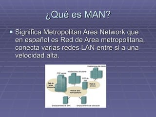 ¿Qué es MAN? Significa Metropolitan Area Network que en español es Red de Area metropolitana, conecta varias redes LAN entre si a una velocidad alta. 