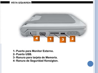 4          1         3   2


1- Puerto para Monitor Externo.
2- Puerto USB.
3- Ranura para tarjeta de Memoria.
4- Ranura de Seguridad Kensigton.
 