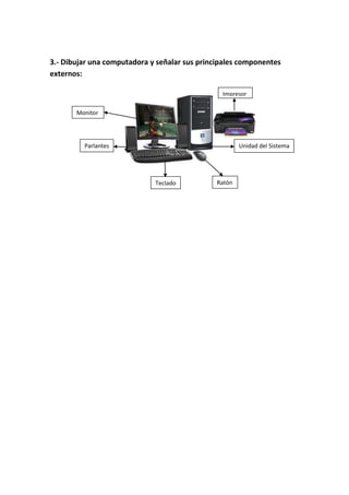 3.- Dibujar una computadora y señalar sus principales componentes
externos:

                                                Impresor
                                                a
       Monitor




         Parlantes                                     Unidad del Sistema




                             Teclado           Ratón
 