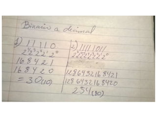 Ejercicios de computacion Carlos Cordero