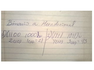 Ejercicios de computacion Carlos Cordero